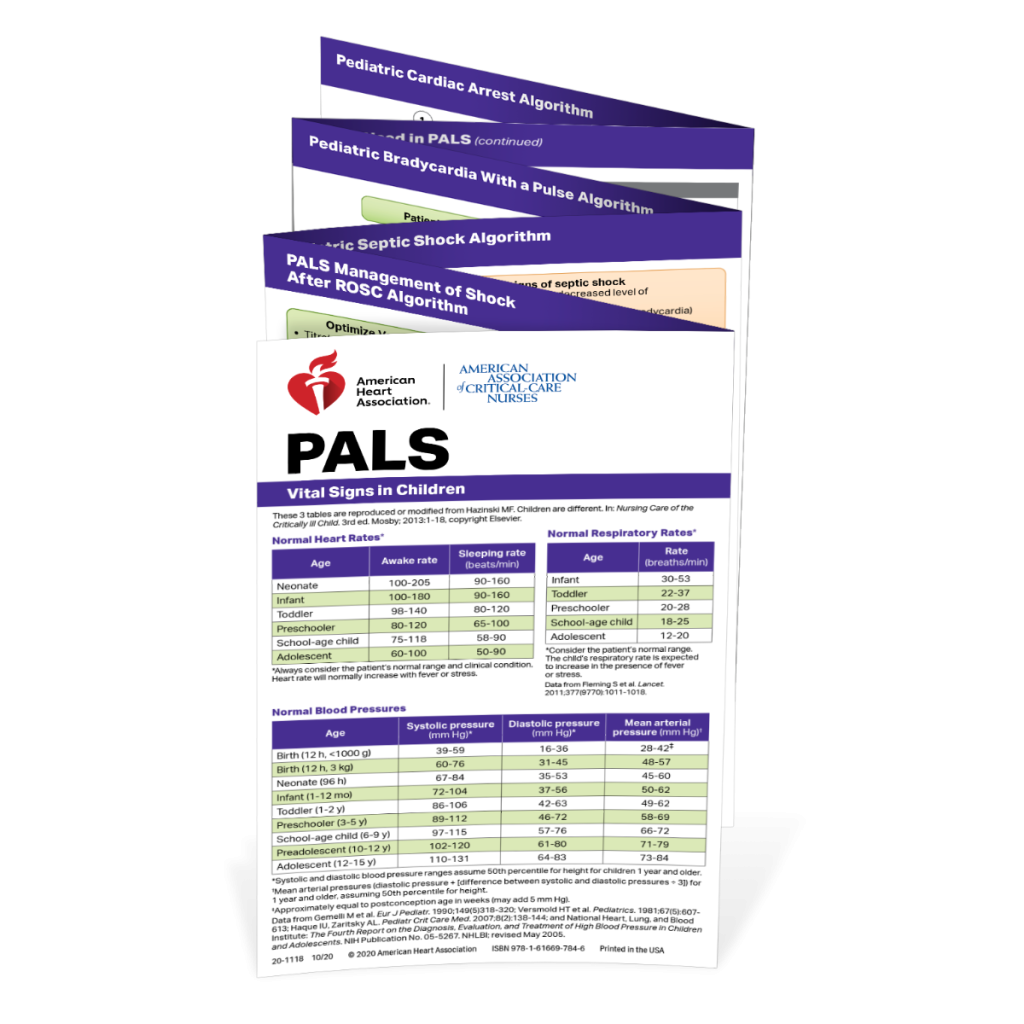 NoCo CPR, AHA Aligned Training Site